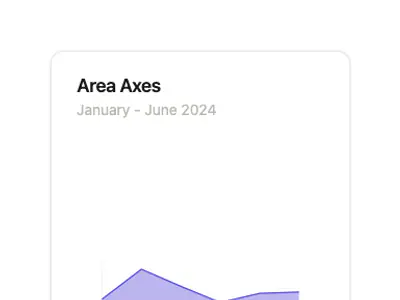 Chart Area Axes preview