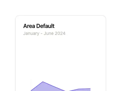 Chart Area Default preview