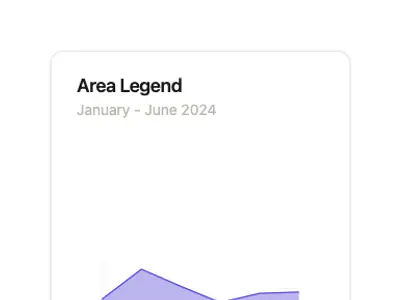Chart Area Legend preview