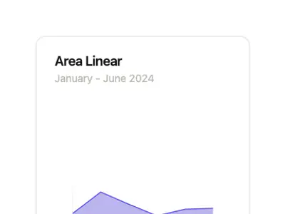 Chart Area Linear preview