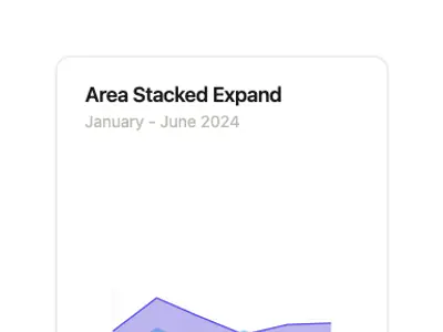 Chart Area Stacked Expand preview