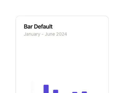 Chart Bar Default preview