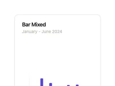 Chart Bar Mixed preview