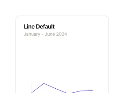 Chart Line Default preview