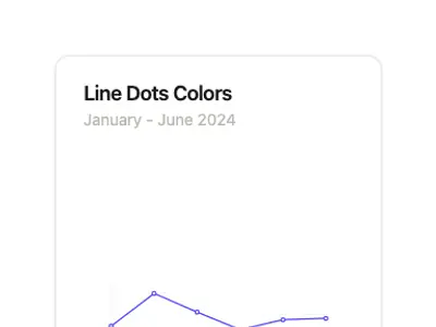 Chart Line Dots Colors preview