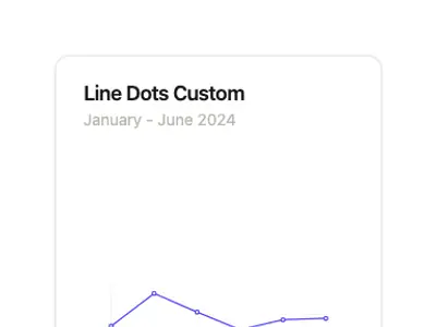Chart Line Dots Custom preview