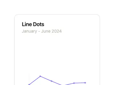 Chart Line Dots preview