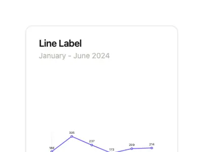 Chart Line Label preview