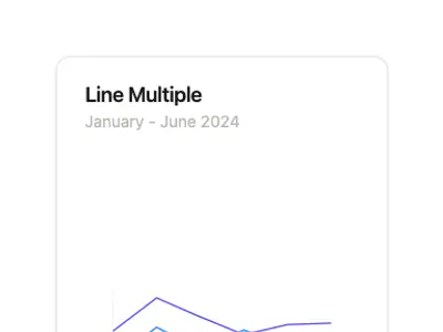 Chart Line Multiple preview