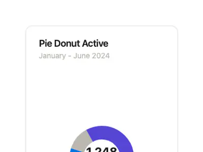 Chart Pie Donut Active preview