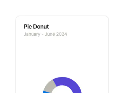 Chart Pie Donut preview
