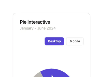 Chart Pie Interactive preview