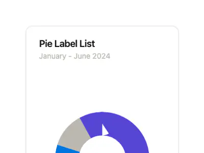 Chart Pie Label List preview