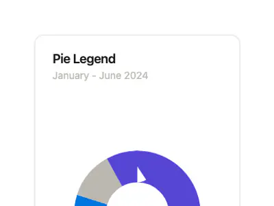 Chart Pie Legend preview