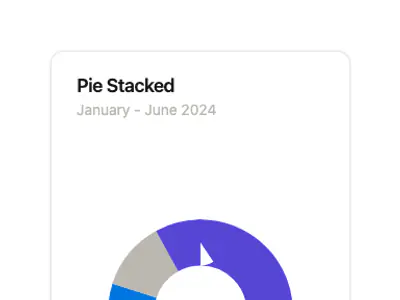 Chart Pie Stacked preview
