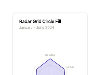 Chart Radar Grid Circle Fill preview