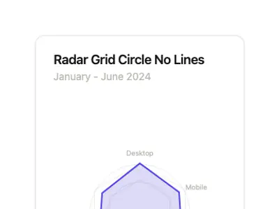 Chart Radar Grid Circle No Lines preview