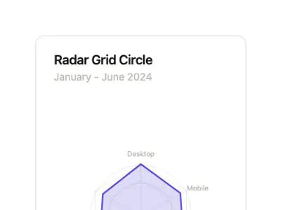 Chart Radar Grid Circle preview