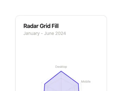 Chart Radar Grid Fill preview
