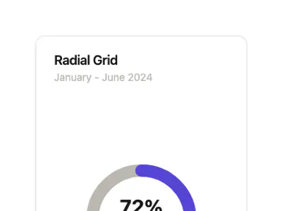 Chart Radial Grid preview
