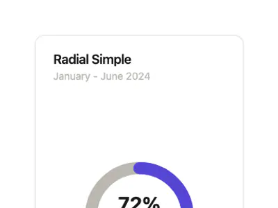 Chart Radial Simple preview