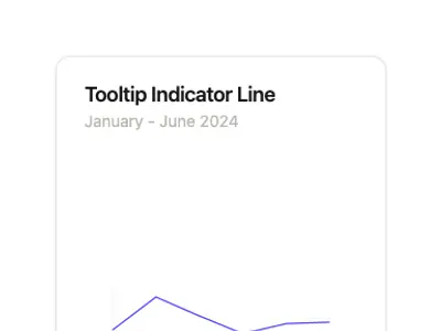 Chart Tooltip Indicator Line preview