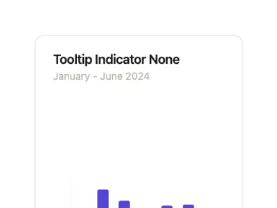 Chart Tooltip Indicator None preview