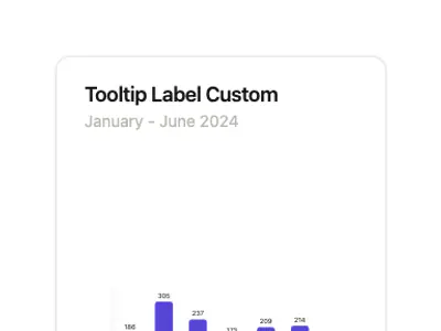 Chart Tooltip Label Custom preview
