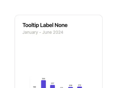 Chart Tooltip Label None preview
